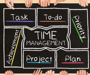 Time Management